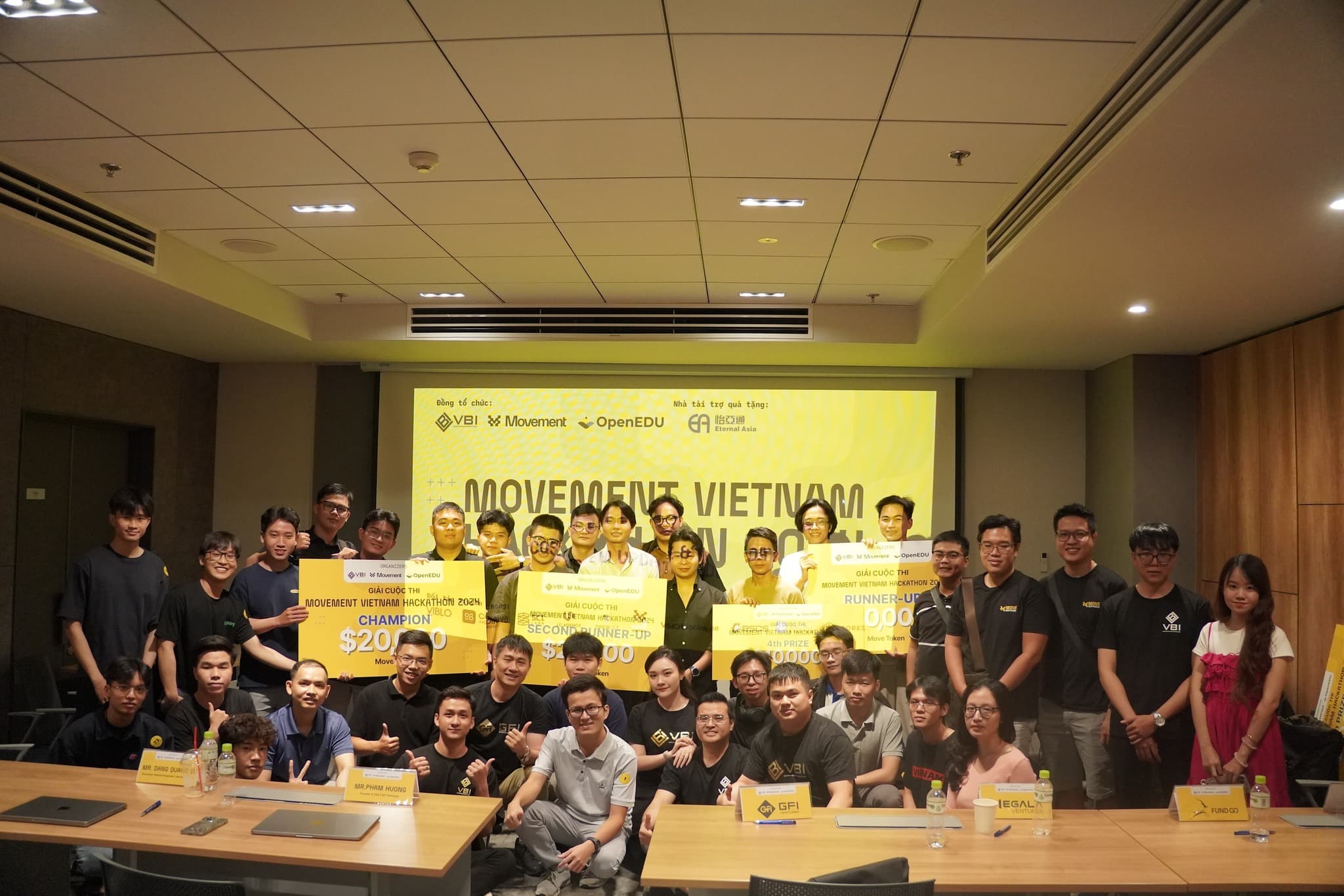 Second Runner-Up Movement Vietnam Hackathon 2024